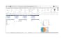 provide research analysis, proposal writing, reports, essays and graphics design